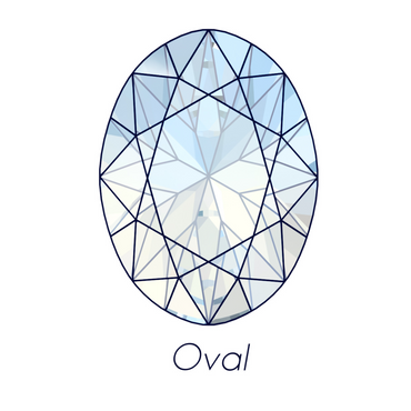 1.33ct Oval VVS2 Lab Diamond